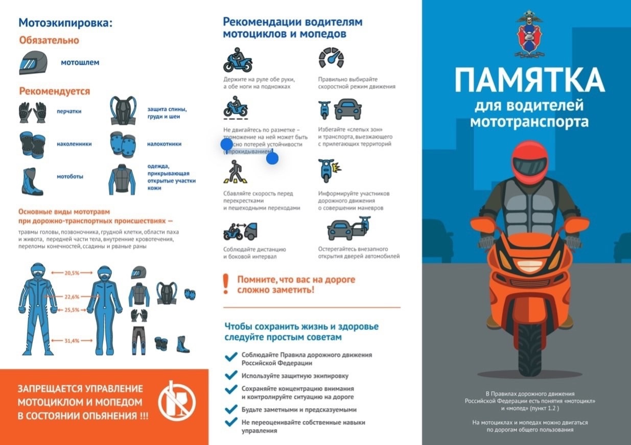 Ознакомьтесь с памяткой!.