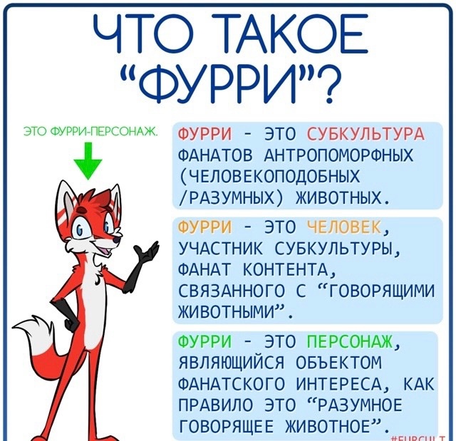 Сегодня в 7А класса педагог-психолог Фадейкина Анастасия Евгеньевна провела беседа на тему «Что такое движение «Фурри?».