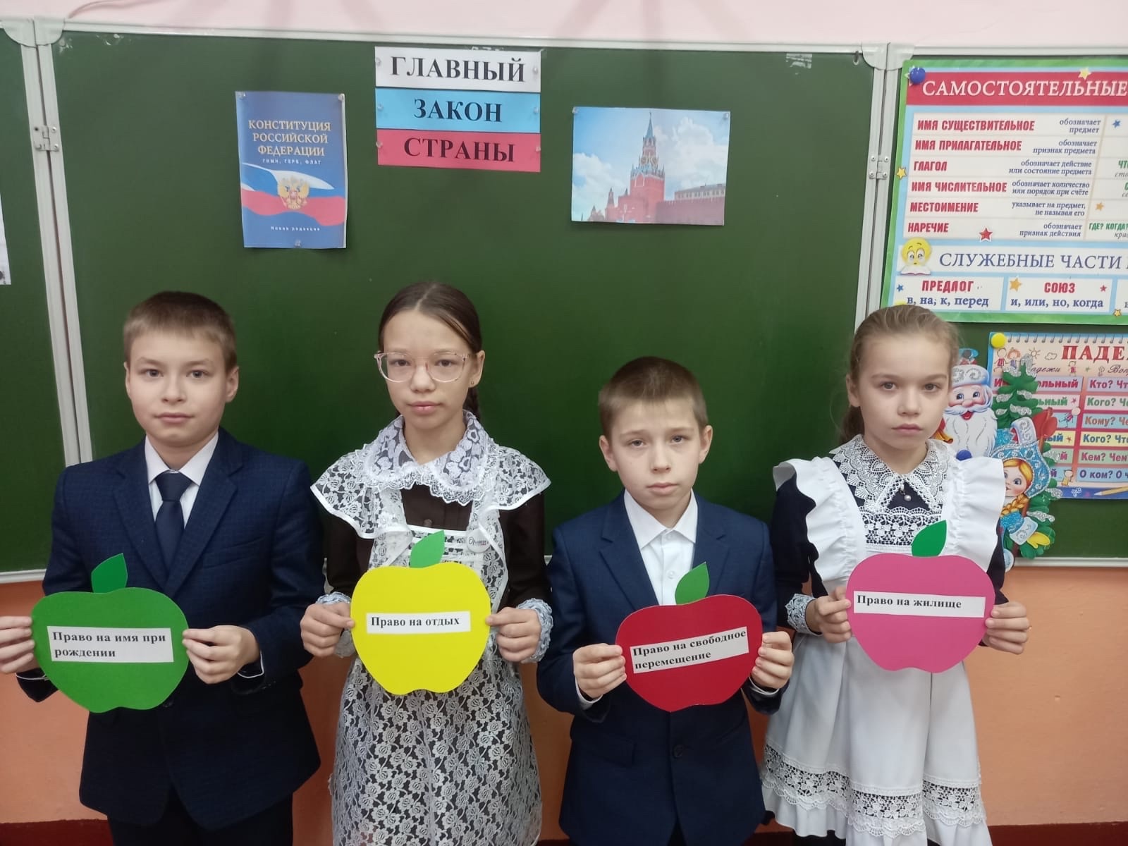 12 декабря в 4 классе прошла интерактивная игра «Конституция моей страны» ..