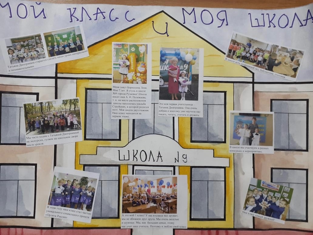 13 февраля ребята защищали свои проекты по окружающему миру &amp;quot; Мой класс и моя школа&amp;quot;..