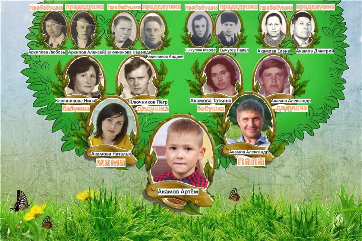 Ученик 2 А класса Акамов Артем делится с вами своем семейным древом и представляет презентацию своей семьи..