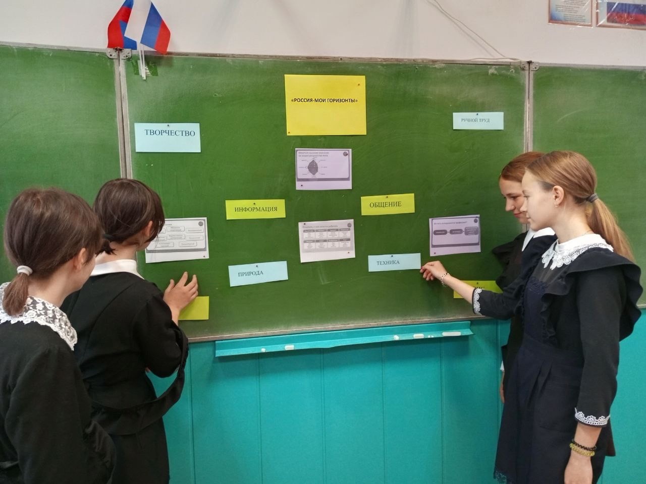 Сегодня прошел тематический профориентационный урок «МОЙ ПРОФИЛЬ»..