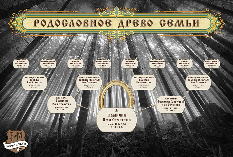 Сегодня в школе проходил конкурс проектов &amp;quot;Семейное древо&amp;quot;..