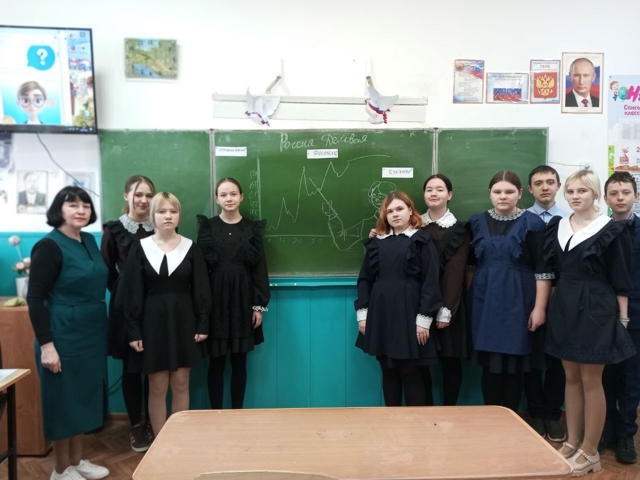 Сегодня в 6-11 классах прошли уроки ПРОФМИНИМУМА «Россия индустриальная», «Россия безопасная», «Россия деловая»..