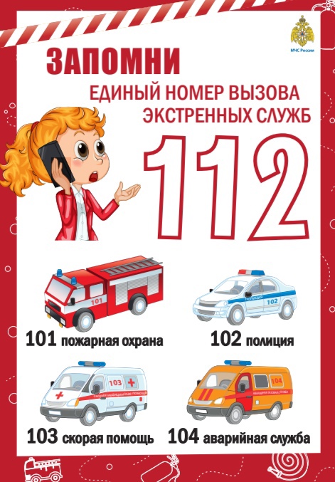 ‍ Соблюдайте правила пожарной безопасности!.