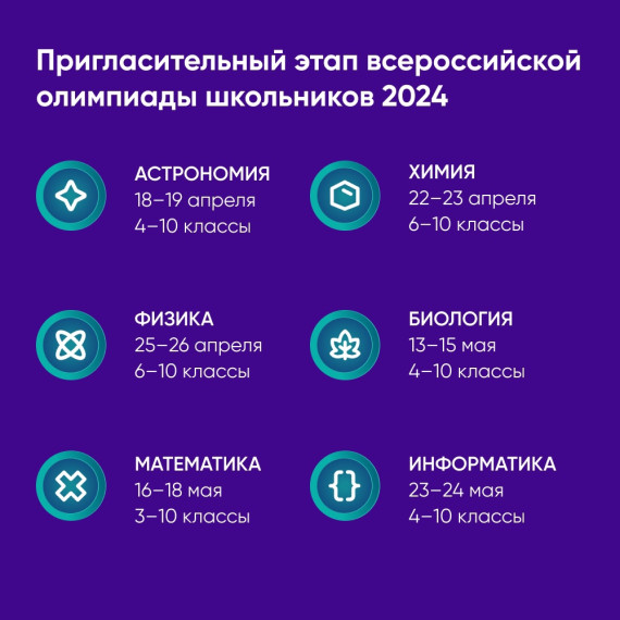 Открыта регистрация на пригласительный этап Всероссийской олимпиады школьников!.
